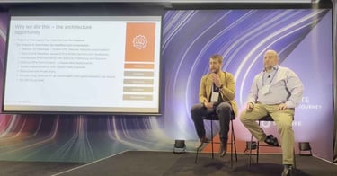 Sitecore DX 2023: Insights On the Road to Composable with Toyota