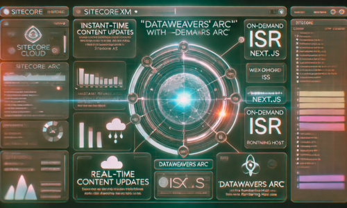 on-demand ISR