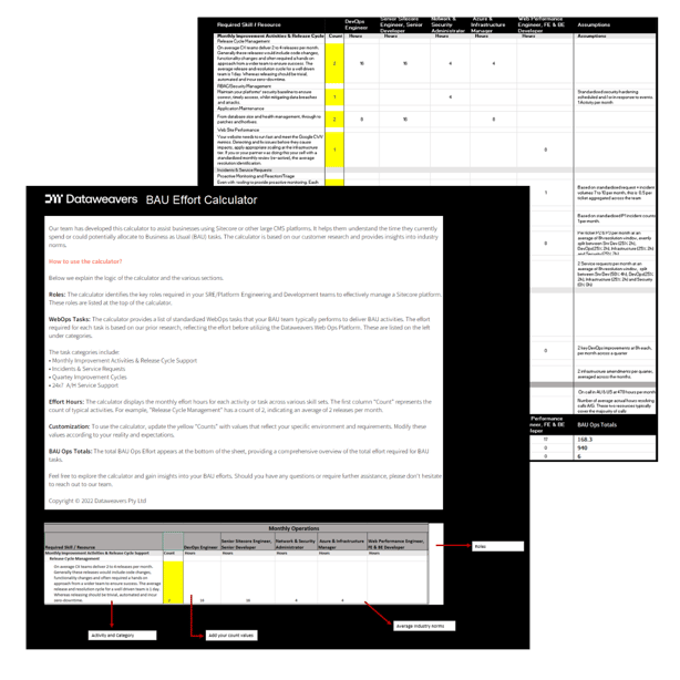 Dataweavers BAU Calculator preview