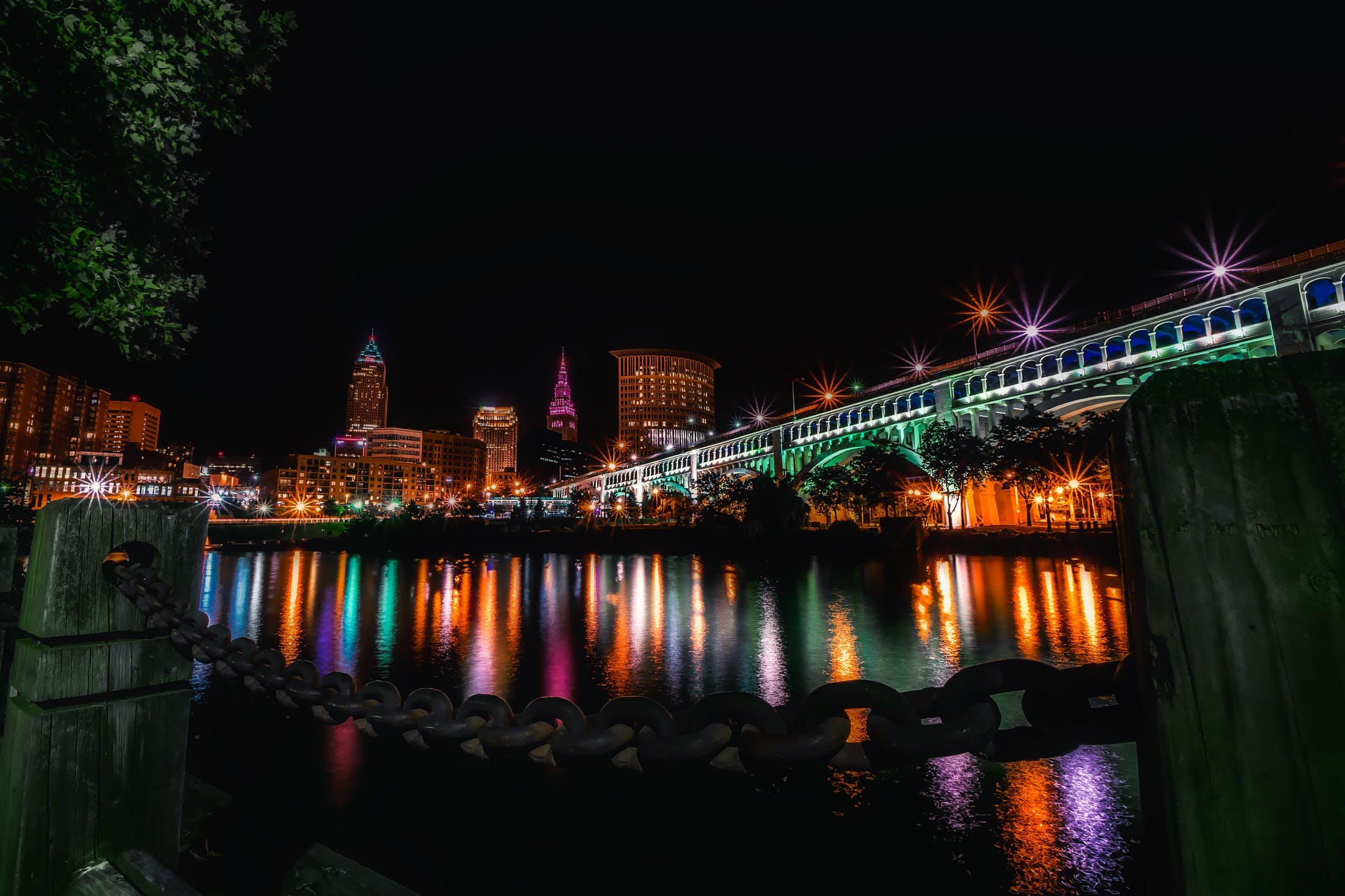 Insights from the Cleveland Sitecore User Group Meeting